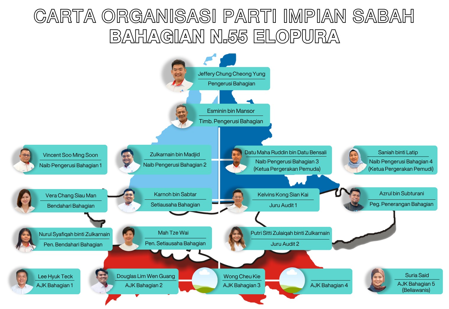 carta org n.55